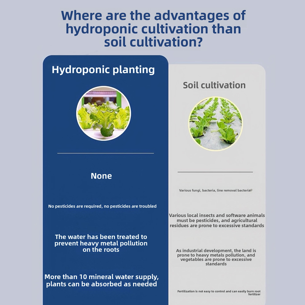 Hydrocultuur AB Meststof Voedi - Nutrient Solution Ab recensie en prijs
